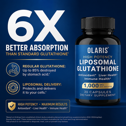 Liposomal Glutathione Capsules | 1000mg (Copy)