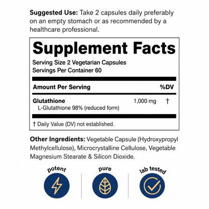 Liposomal Glutathione Capsules | 1000mg (Copy)
